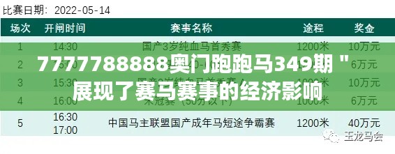 7777788888奥门跑跑马349期＂ 展现了赛马赛事的经济影响