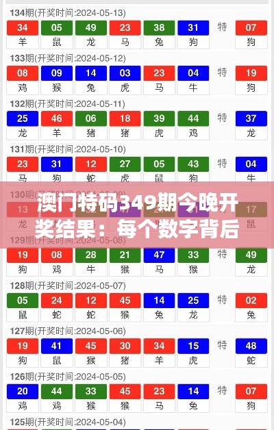 澳门特码349期今晚开奖结果：每个数字背后的故事