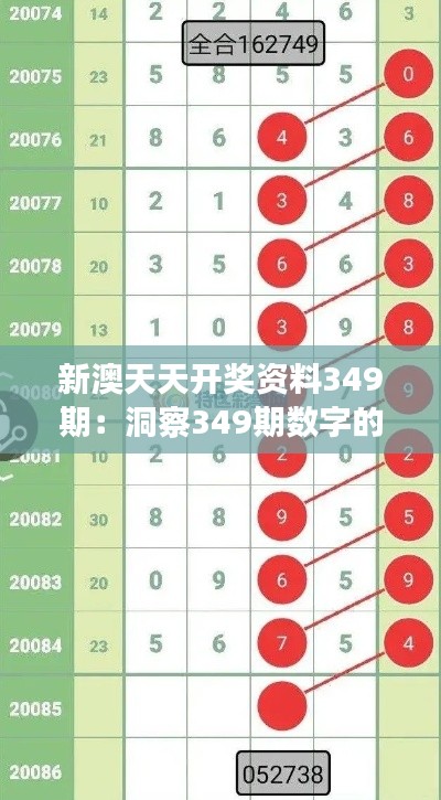 新澳天天开奖资料349期：洞察349期数字的秘密和玄机