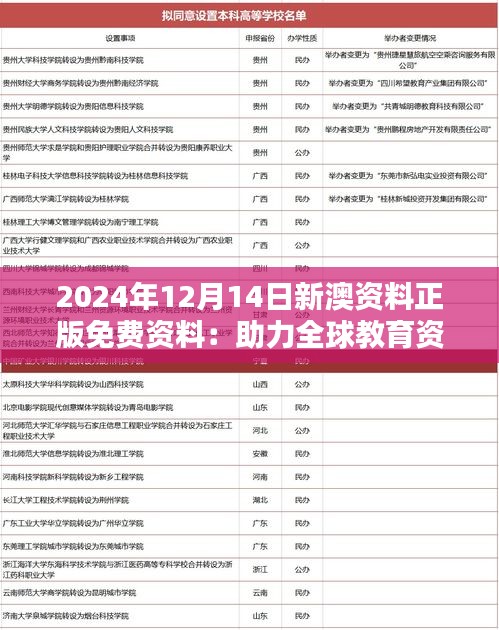 2024年12月14日新澳资料正版免费资料：助力全球教育资源公平分配