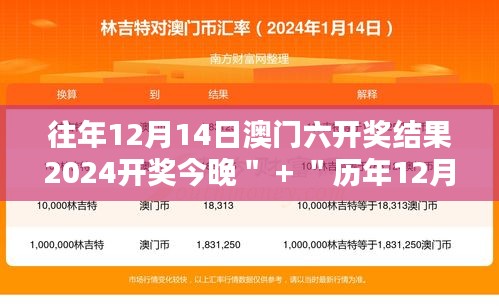 往年12月14日澳门六开奖结果2024开奖今晚＂ + ＂历年12月14日澳门六的精彩瞬间，今晚再次点亮！