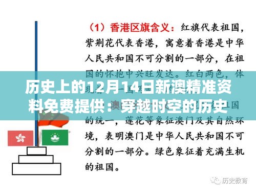 历史上的12月14日新澳精准资料免费提供：穿越时空的历史学问