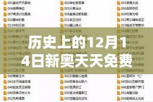 历史上的12月14日新奥天天免费资料大全正版优势：正版资料的知识产权保护