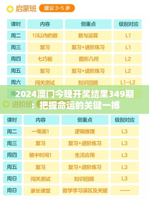 2024澳门今晚开奖结果349期：把握命运的关键一搏