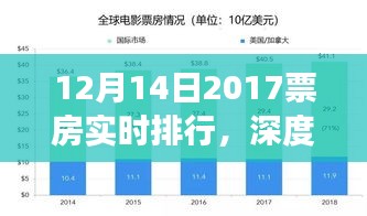 2024年12月14日 第5页