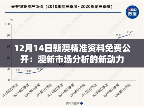 2024年12月14日 第2页