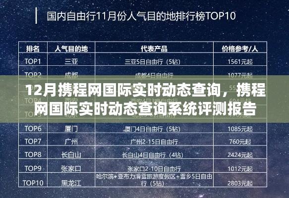 携程网国际实时动态查询系统评测报告，深度解析携程网最新动态与功能体验