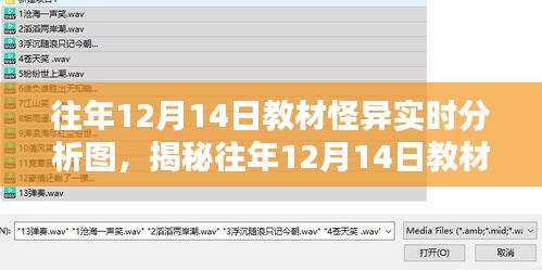 揭秘往年教材怪异实时分析图，科技重塑教育体验的新神器解析