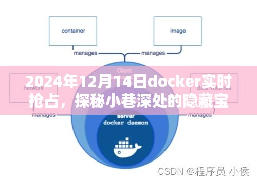 探秘小巷深处的宝藏，Docker实时抢占体验店盛大开业