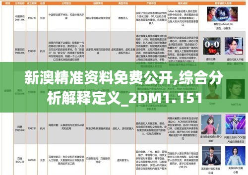 新澳精准资料免费公开,综合分析解释定义_2DM1.151