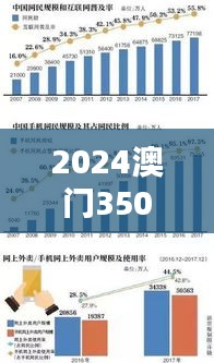 2024澳门350期开奖结果查询：揭秘投注背后的统计学