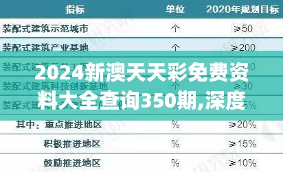 2024新澳天天彩免费资料大全查询350期,深度分析解释定义_XE版1.765