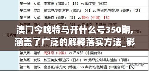 澳门今晚特马开什么号350期,涵盖了广泛的解释落实方法_影像版1.569