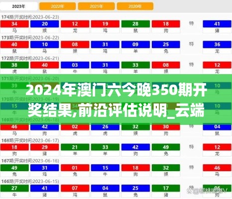 2024年澳门六今晚350期开奖结果,前沿评估说明_云端版7.338