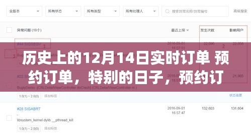 特别日子里的预约订单奇妙之旅，历史上的12月14日实时订单回顾