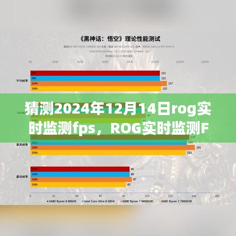 ROG实时监测FPS技术前瞻，揭秘2024年游戏性能新纪元，预测未来游戏FPS表现