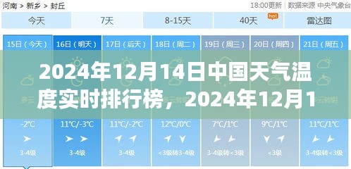 2024年12月14日中国天气温度实时排行榜，多维度观察下的思考