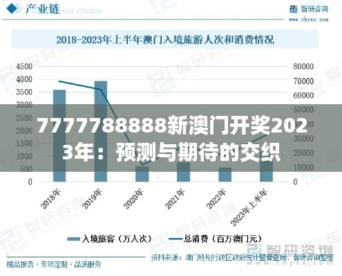 7777788888新澳门开奖2023年：预测与期待的交织