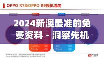 2024新澳最准的免费资料 - 洞察先机，精准布局未来每一步