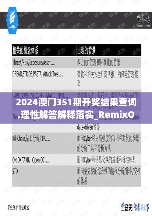 2024澳门351期开奖结果查询,理性解答解释落实_RemixOS1.392