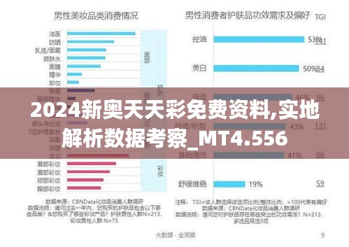 2024新奥天天彩免费资料,实地解析数据考察_MT4.556