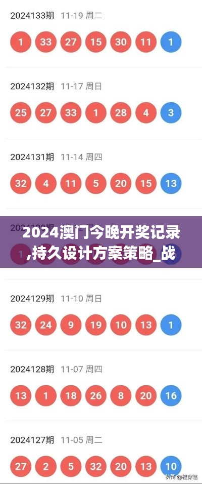 2024澳门今晚开奖记录,持久设计方案策略_战斗版1.450