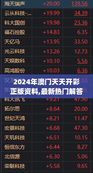 2024年澳门天天开彩正版资料,最新热门解答定义_增强版3.430