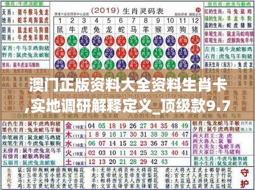 澳门正版资料大全资料生肖卡,实地调研解释定义_顶级款9.759