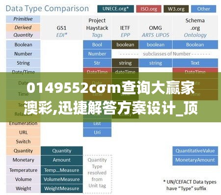 0149552cσm查询大赢家澳彩,迅捷解答方案设计_顶级款2.260