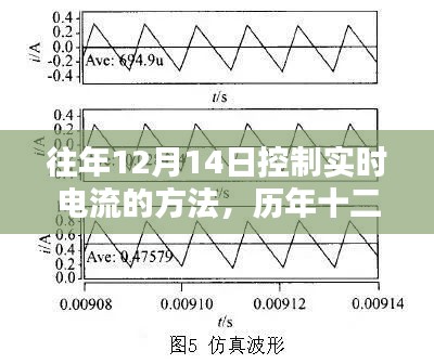 历年十二月十四日实时电流控制方法的探索革新与实时控制策略实践