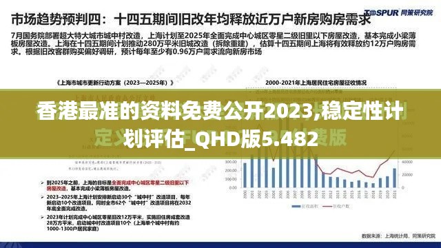 香港最准的资料免费公开2023,稳定性计划评估_QHD版5.482