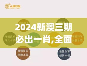 2024新澳三期必出一肖,全面执行分析数据_高级版8.767