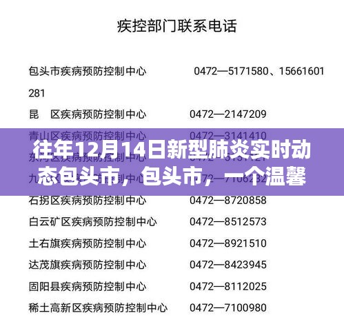 包头市新型肺炎实时动态下的温馨日常，爱与陪伴的力量