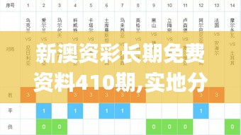 新澳资彩长期免费资料410期,实地分析验证数据_手游版2.701