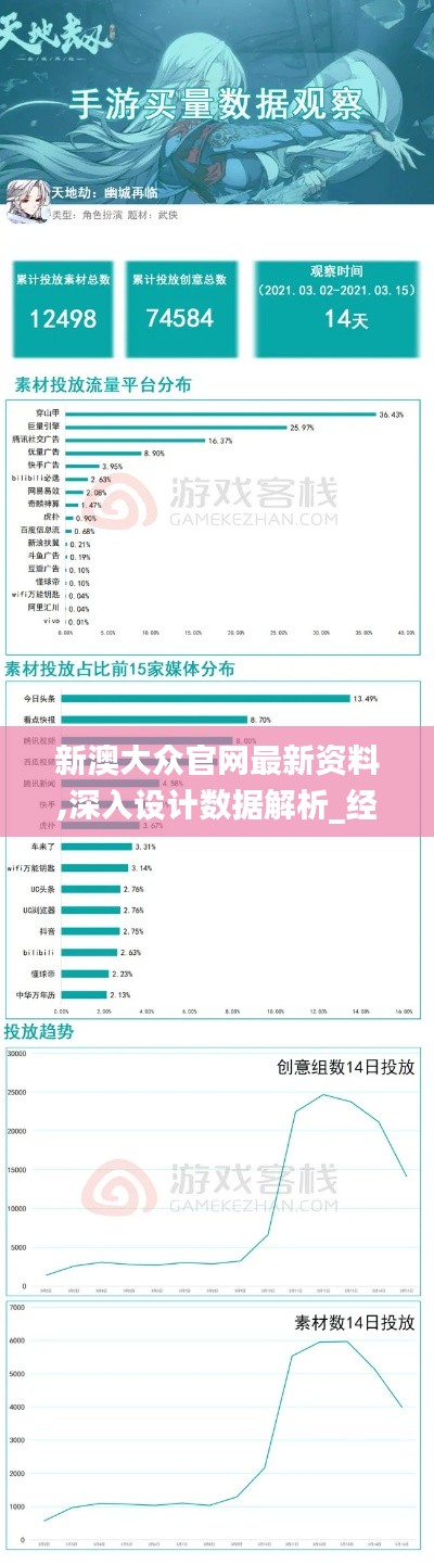 新澳大众官网最新资料,深入设计数据解析_经典版7.586