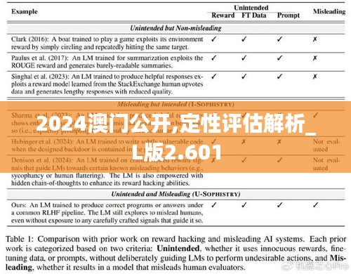 2024澳门公开,定性评估解析_L版2.601