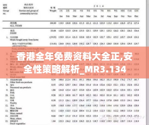 香港全年免费资料大全正,安全性策略解析_MR3.134