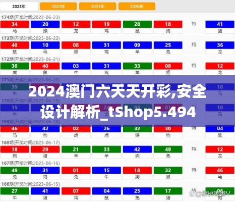 2024澳门六天天开彩,安全设计解析_tShop5.494