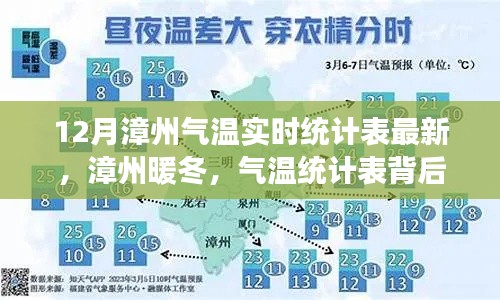 漳州暖冬温情揭秘，最新气温实时统计表与背后故事