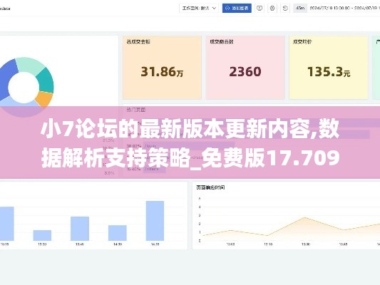 小7论坛的最新版本更新内容,数据解析支持策略_免费版17.709