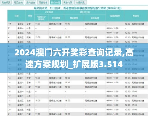 2024澳门六开奖彩查询记录,高速方案规划_扩展版3.514