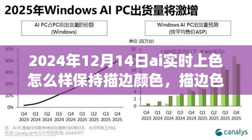 AI上色之旅，描边色彩的魔法与友情的温馨故事