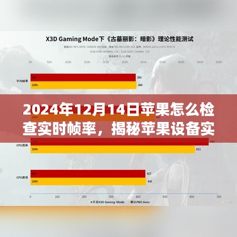 揭秘苹果设备实时帧率检测方法与观点分析，2024年视角的帧率检测指南