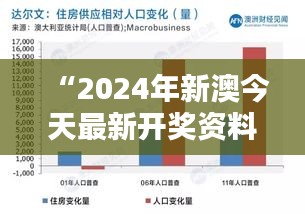 “2024年新澳今天最新开奖资料：深度解析数据趋势，把握幸运时刻”