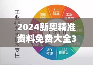 2024新奥精准资料免费大全352期：深入洞悉未来趋势的智能指南