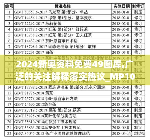 2024新奥资料免费49图库,广泛的关注解释落实热议_MP10.143