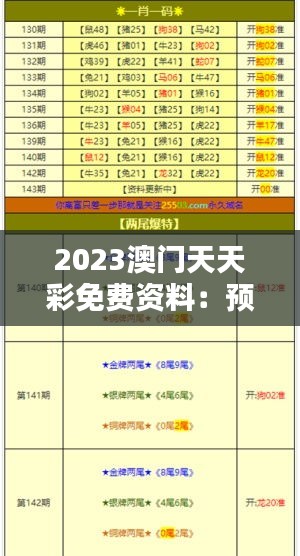 2023澳门天天彩免费资料：预测攻略一网打尽