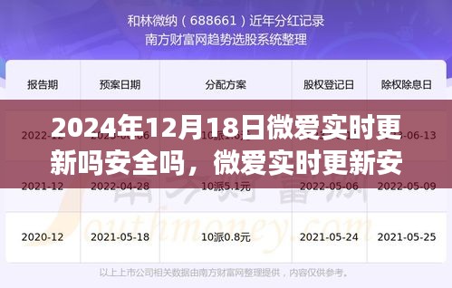 微爱实时更新安全性深度解析，洞悉真相，以数据说话