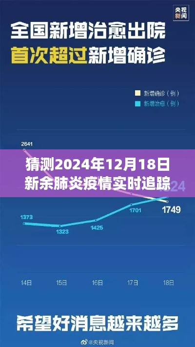 探秘新余小巷特色小店，2024年12月18日新余肺炎疫情实时追踪之旅