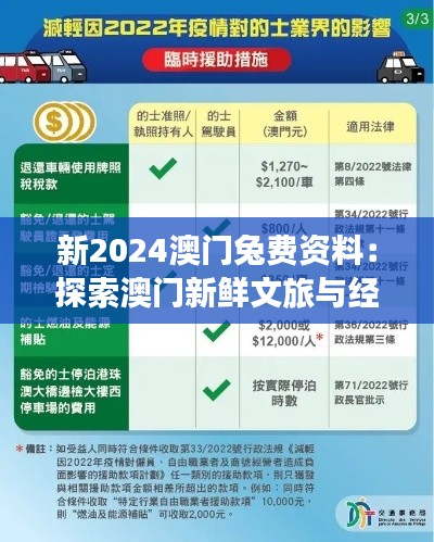 新2024澳门兔费资料：探索澳门新鲜文旅与经济数据免费资料包